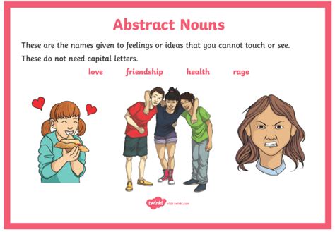 useful abstract noun|Understanding an Abstract Noun (Definition, .